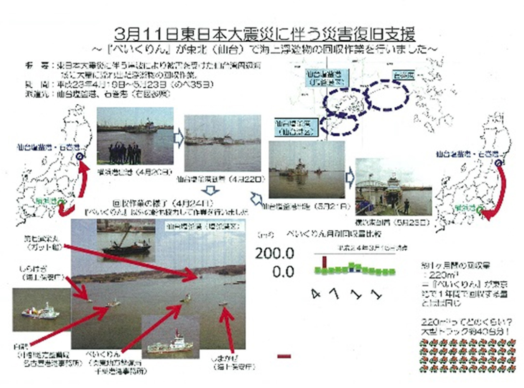 写真：配布資料より：約1ヶ月間の作業で、東京湾の1年分以上のがれきが回収された