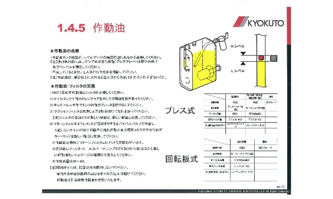 写真：1.4.5　作動油